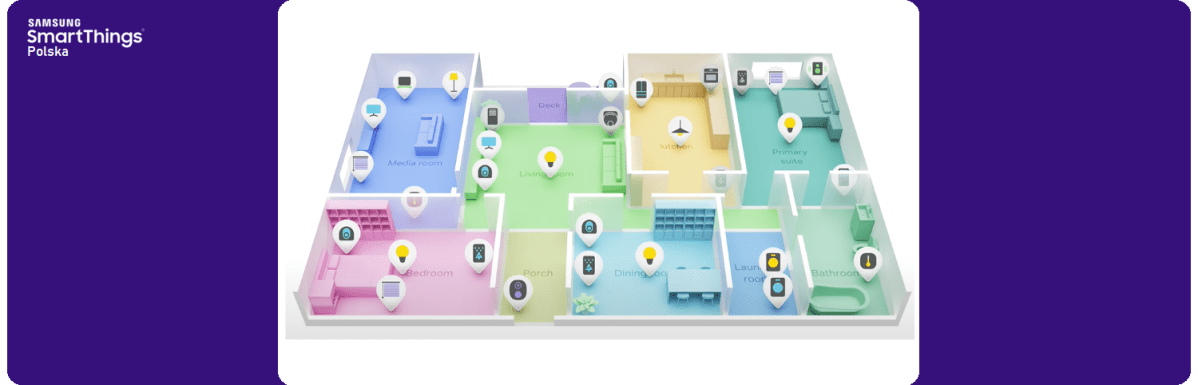 Jak stworzyć Widok Mapy 3D ? Inteligenty dom w&nbsp;trójwymiarze